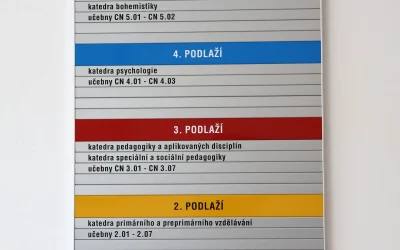 Nejen diplom, ale i klíč k úspěšné kariéře